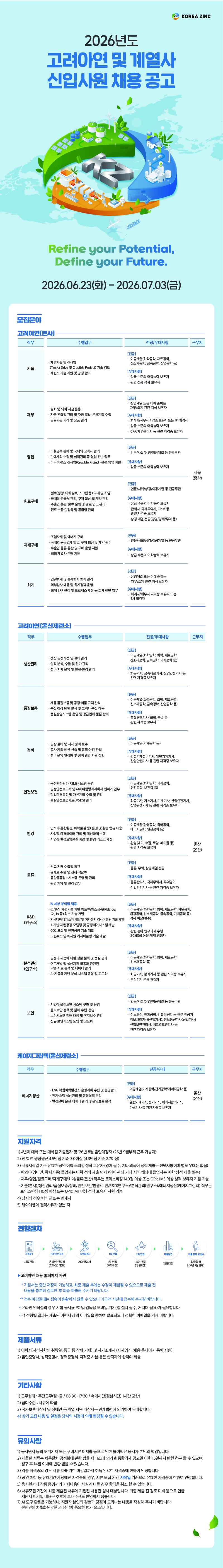 Contents image